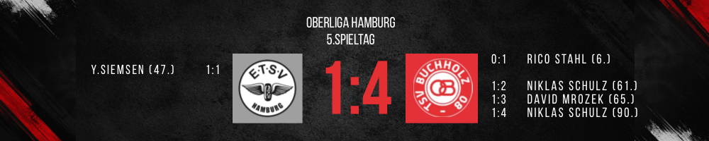 Gamesright Oberliga Hamburg
