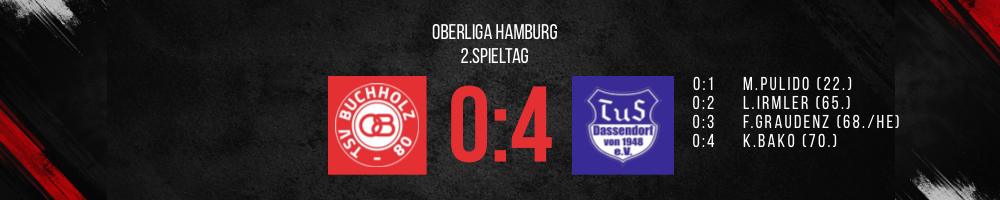 Gamesright Oberliga Hamburg