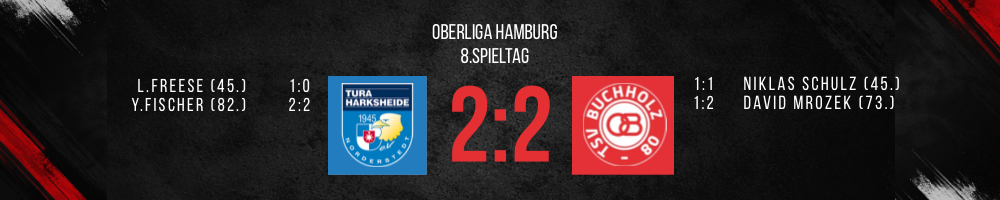 Gamesright Oberliga Hamburg