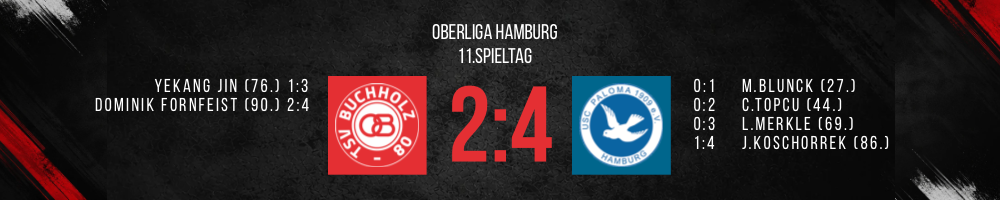 Gamesright Oberliga Hamburg