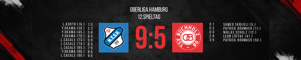Gamesright Oberliga Hamburg