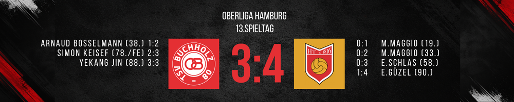 Gamesright Oberliga Hamburg