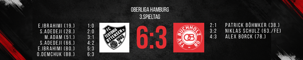 Gamesright Oberliga Hamburg